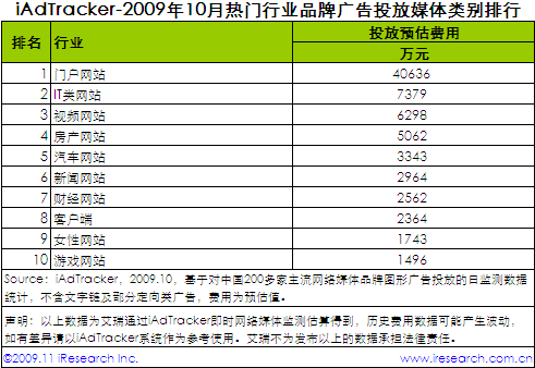 点此在新窗口中查看原始图片