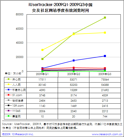 点此在新窗口中查看原始图片