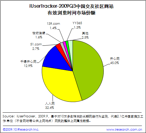 点此在新窗口中查看原始图片