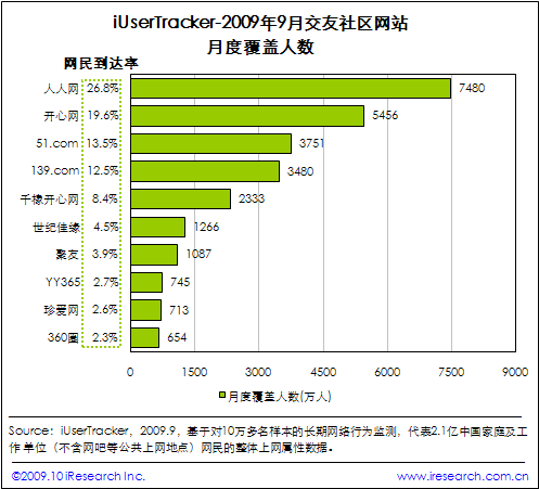 点此在新窗口中查看原始图片