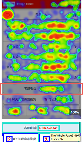 网站建设如何利用热点图优化网站细节