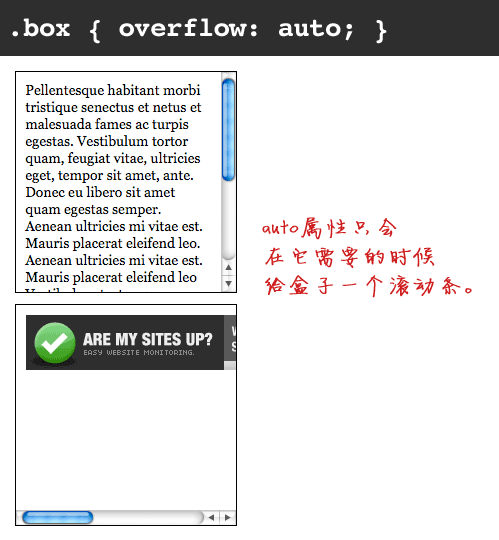 css overflow auto CSS Overflow属性详解
