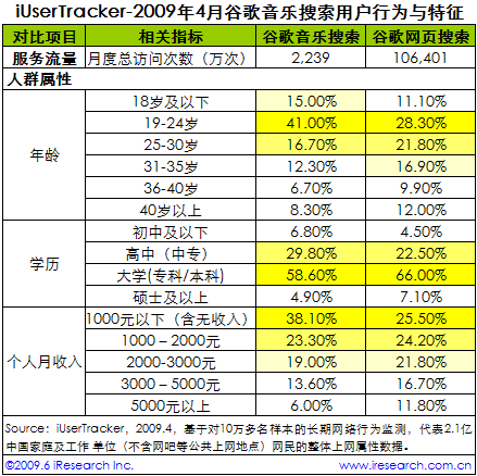 点此在新窗口中查看原始图片