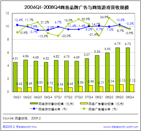 点此在新窗口中查看原始图片