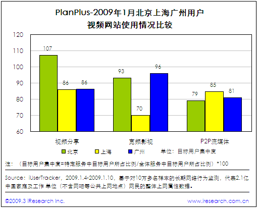 点此在新窗口中查看原始图片