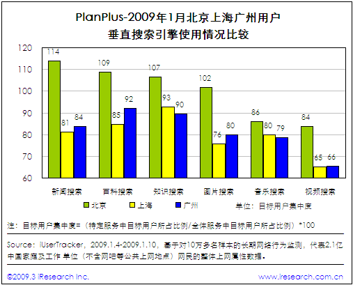 点此在新窗口中查看原始图片
