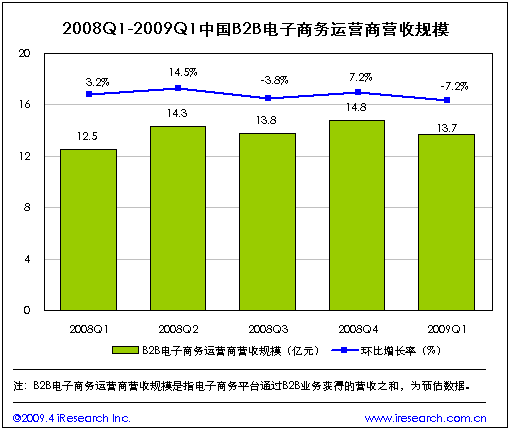 点此在新窗口中查看原始图片