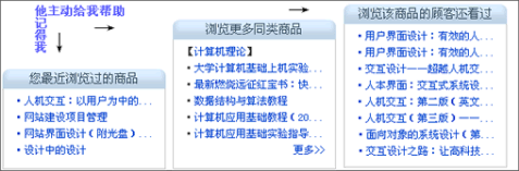 UED用户体验设计研究 - 牛牛 - 牛牛的博客