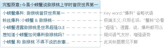 网页标题