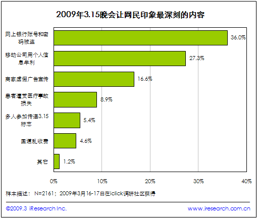 点此在新窗口中查看原始图片