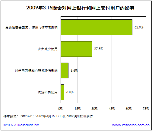 点此在新窗口中查看原始图片