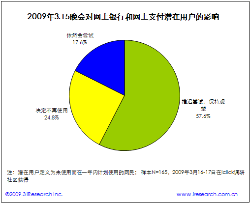 点此在新窗口中查看原始图片