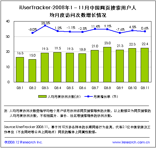 点此在新窗口中查看原始图片