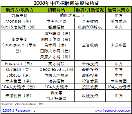 点此在新窗口中查看原始图片