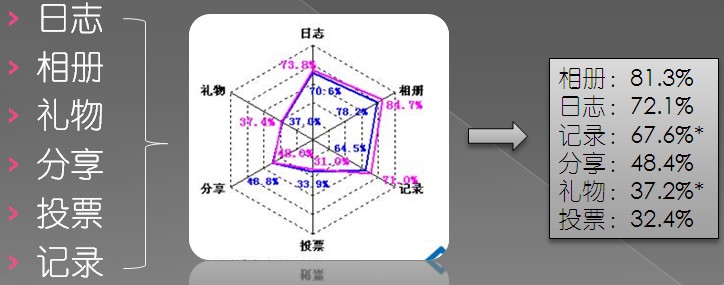 点此在新窗口中查看原始图片