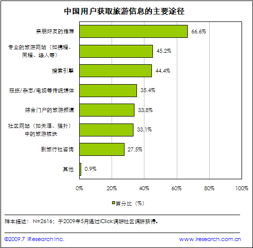点此在新窗口中查看原始图片
