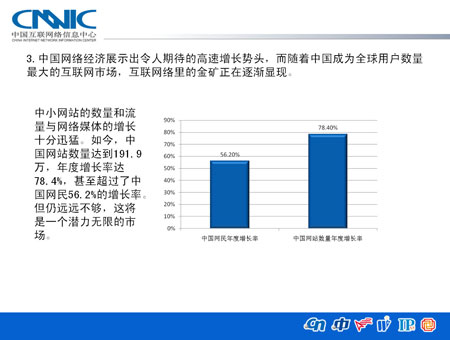 演讲ppt截图