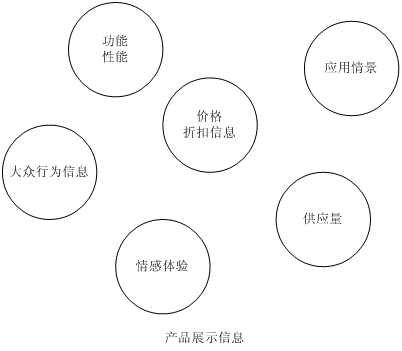 点此在新窗口中查看原始图片