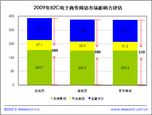 点此在新窗口中查看原始图片