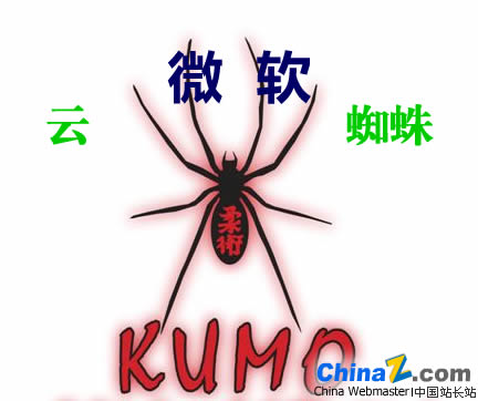 微软kumo搜索 中国站长站