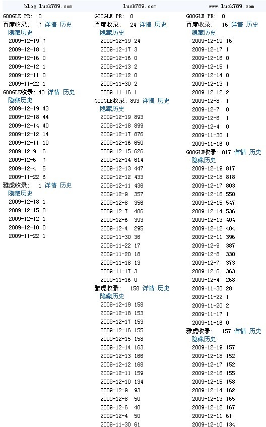百度收录