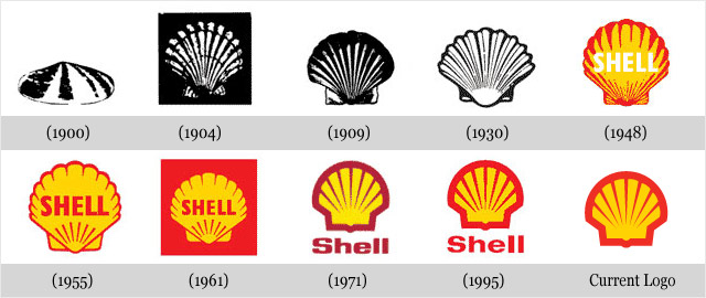 Best Corporate Brand Logo Evolution