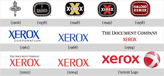 Best Corporate Brand Logo Evolution