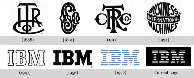 Best Corporate Brand Logo Evolution