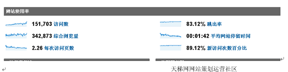 点击图片 