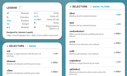 cheat sheet