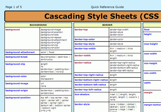 cheat sheet
