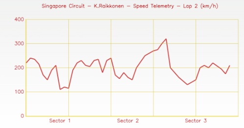 js-charts