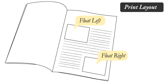 print-layout