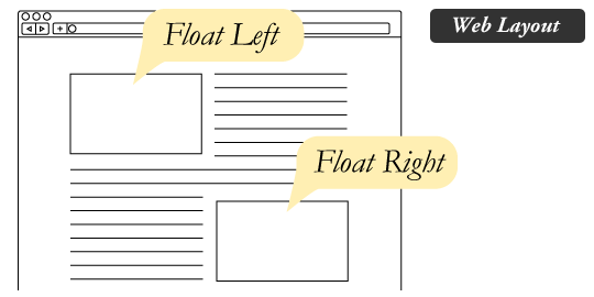 web-text-wrap