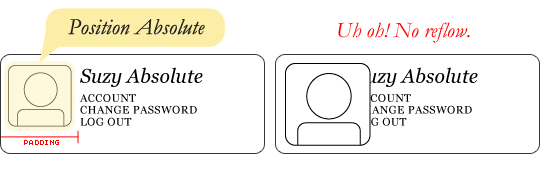 reflow-example