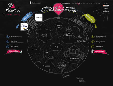 Hand Drawn Web Design