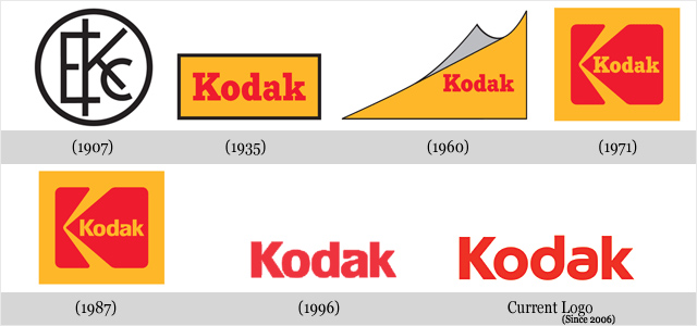 Best Corporate Brand Logo Evolution