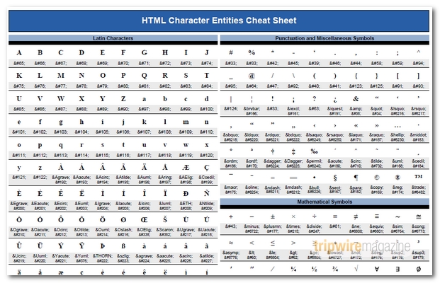 CHEAT_SHEETS