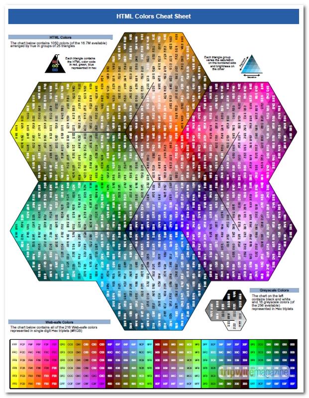 CHEAT_SHEETS