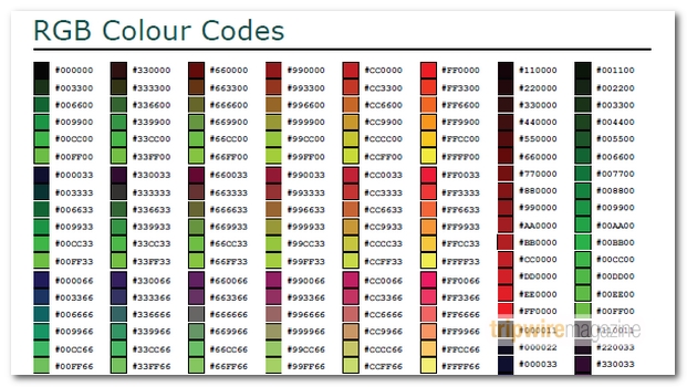 CHEAT_SHEETS