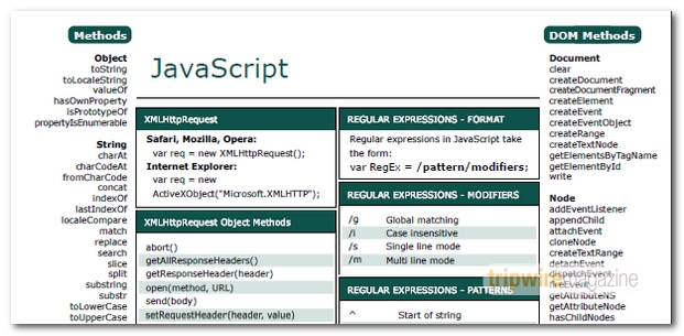 CHEAT_SHEETS