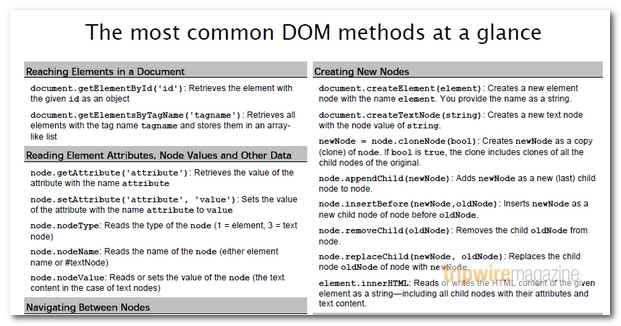 CHEAT_SHEETS
