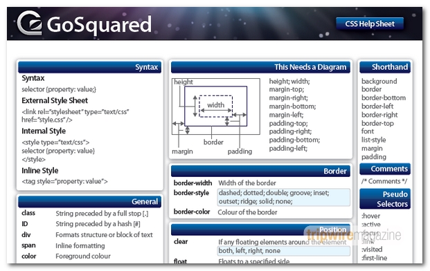 CHEAT_SHEETS