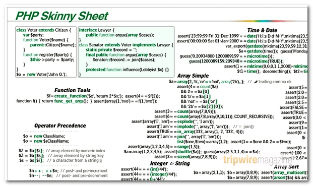 CHEAT_SHEETS