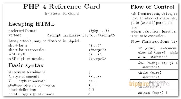 CHEAT_SHEETS