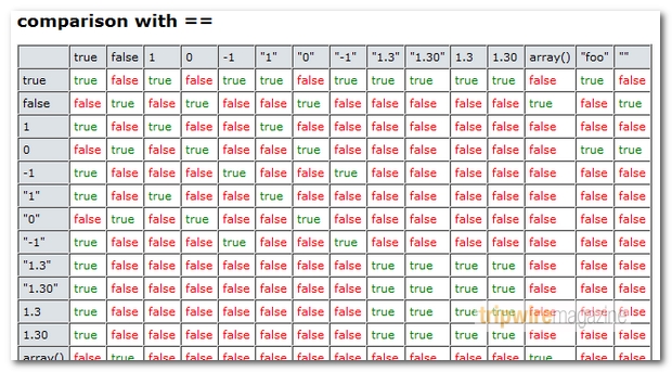 CHEAT_SHEETS