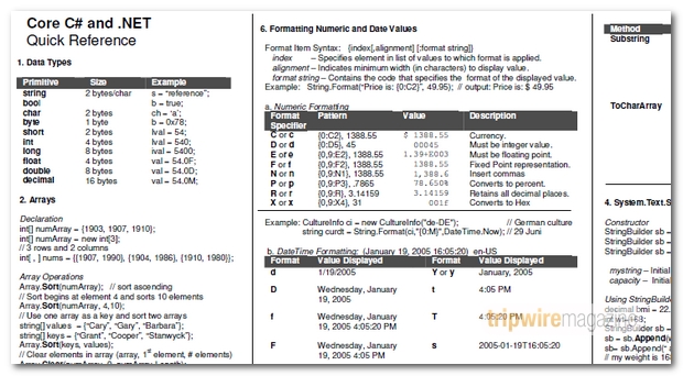 CHEAT_SHEETS