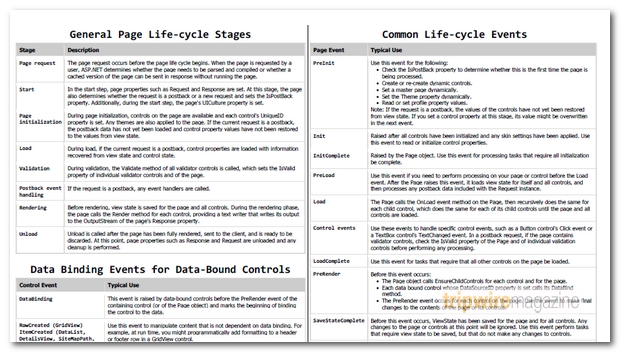 CHEAT_SHEETS
