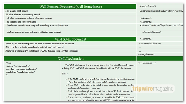 CHEAT_SHEETS