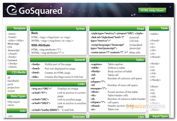 CHEAT_SHEETS